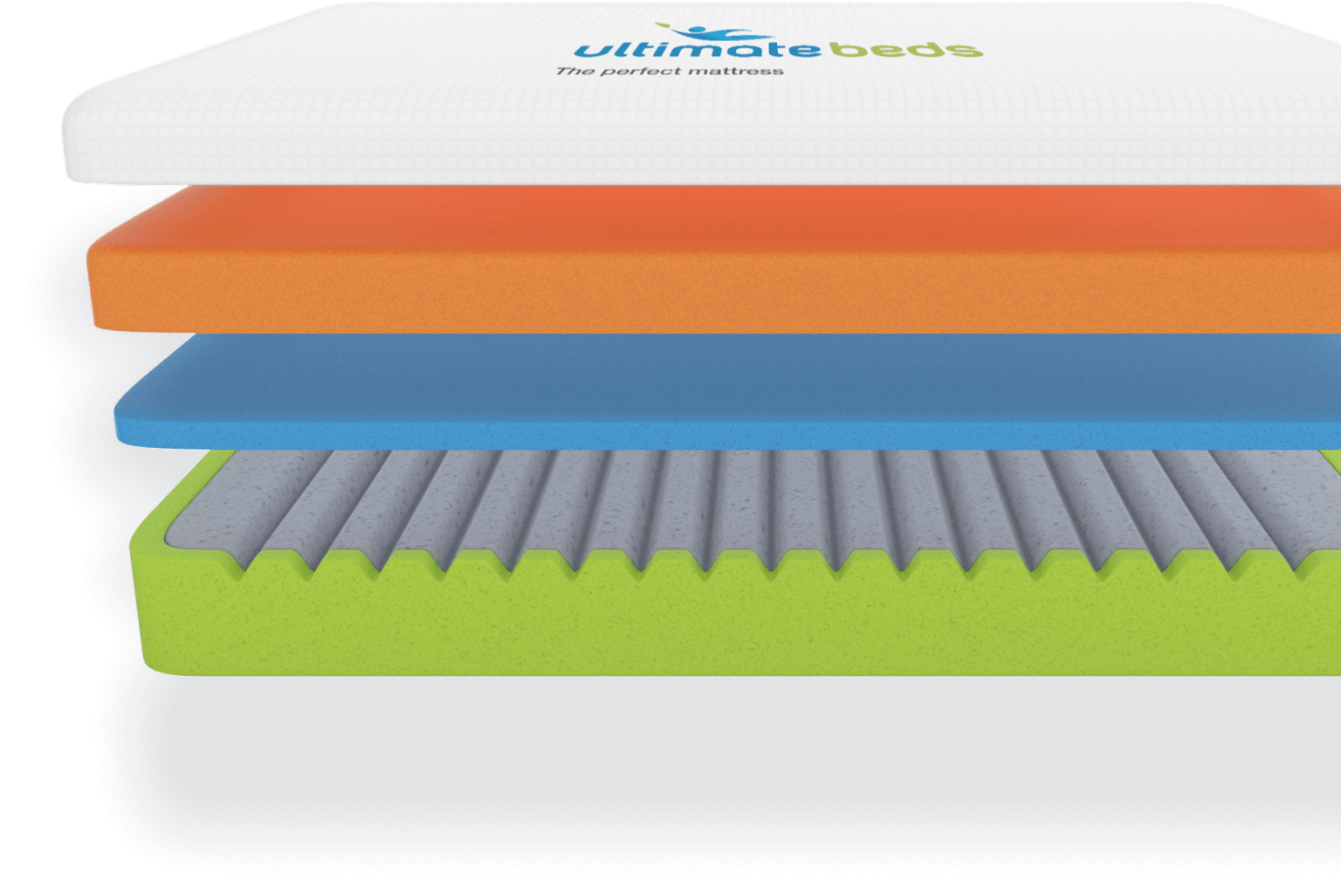 Elite Mattress Ultimate Beds